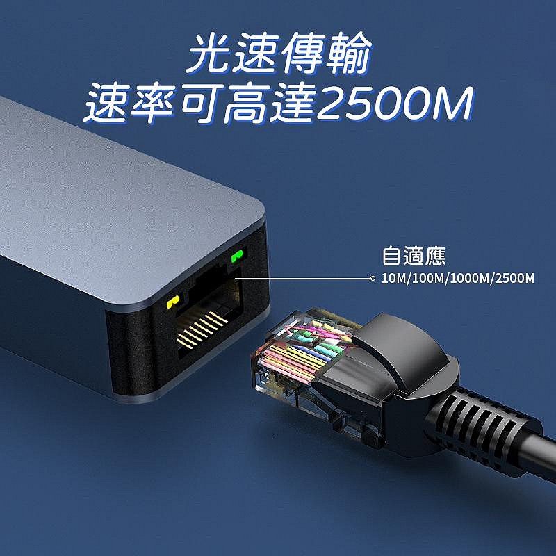 【二手現貨】Realtek RTL8156B 2.5Gbps USB 網路卡 / 外接有線網路轉接器